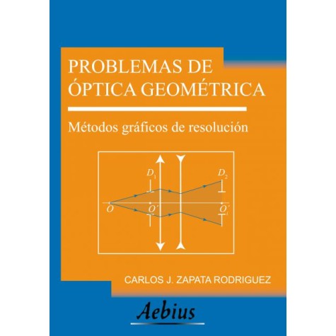 Problemas de óptica geométrica