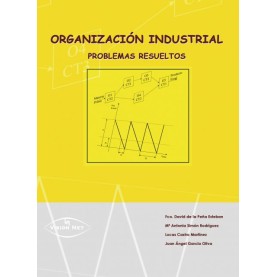 Organización industrial