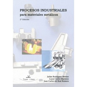 Procesos industriales para materiales metálicos