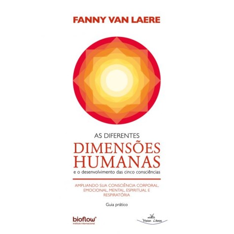As Diferentes Dimensões Humanas